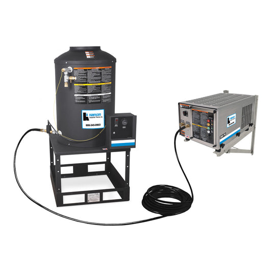 HGM and HOM Series Heater Modules